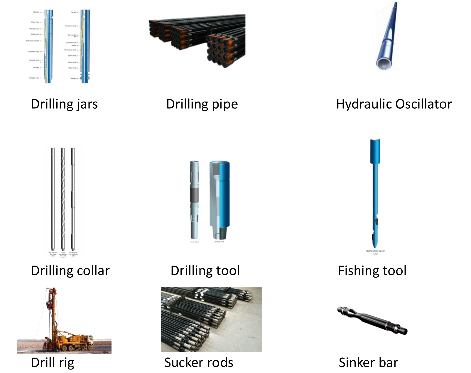 Drilling products