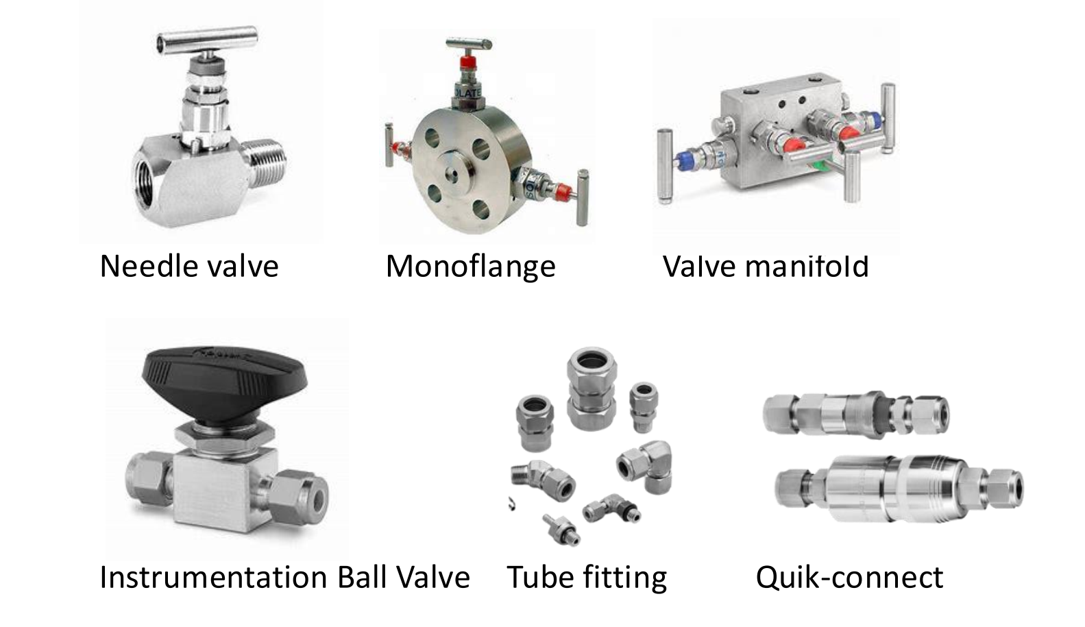 Instrument valves & fittings